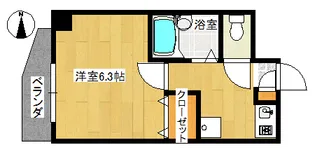 グレースパーク元住吉【3階】の間取り