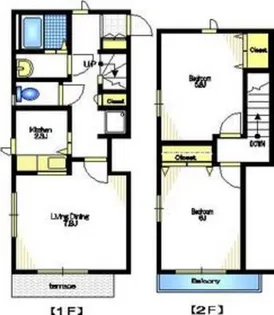 東京都世田谷区深沢2【一戸建】の間取り