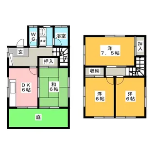 神奈川県小田原市酒匂1【一戸建】の間取り