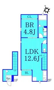 セッテフィオーレの間取り