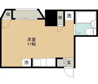 片平ホワイトレジデンス【5階】の間取り