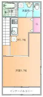 Y.Sフラット小白川【3階】の間取り