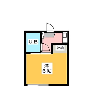 サンドビレッジ小平【1階】の間取り