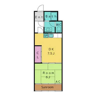 ニューショップウトー【2階】の間取り