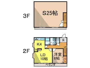 中根ハウスの間取り