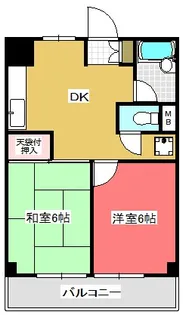 第一荻島ユニティビル【2階】の間取り