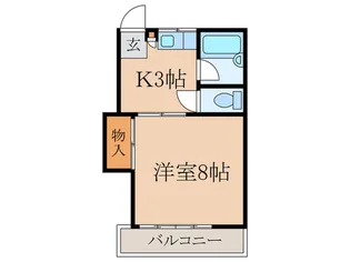 コ-ポ大澤【2階】の間取り