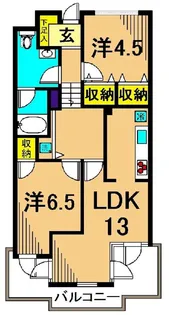 ユーズマンション【2階】の間取り
