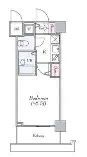 グランド・ガーラ五反田【2階】の間取り