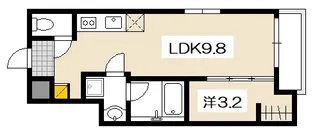 MOVE旭園SOUTH【2階】の間取り