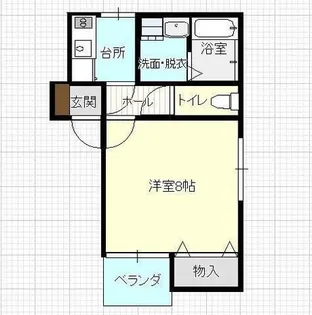 サニーフォレスト【2階】の間取り