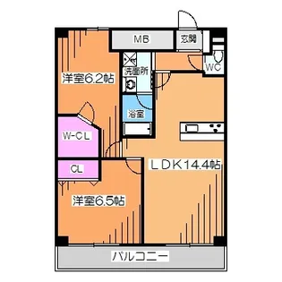 ルノボ’s三国ヶ丘【2階】の間取り