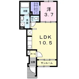 アーバン松浪I【1階】の間取り
