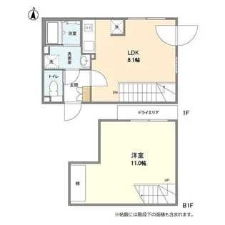 ALERO三軒茶屋III【1階】の間取り