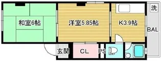 ヒルズ南住吉【2階】の間取り