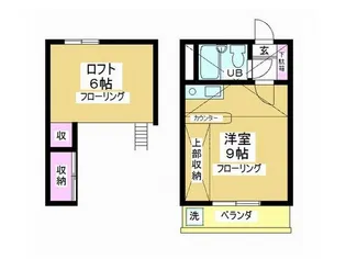 B・S HOUSE【1階】の間取り