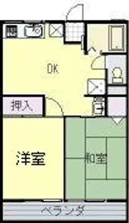 栃木県佐野市富岡町【アパート】の間取り