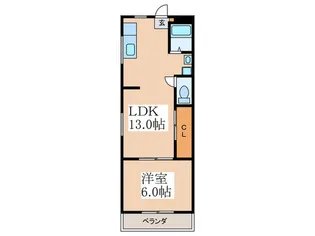 ネオパレス【3階】の間取り