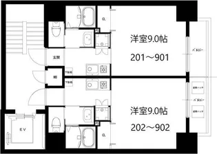 モノトーン難波【9階】の間取り