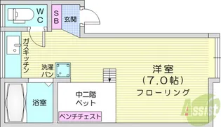 ヴィラトッチ【2階】の間取り