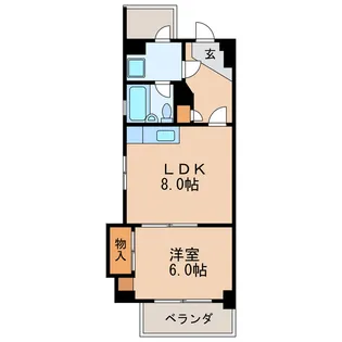 イトーピア新栄マンション【7階】の間取り