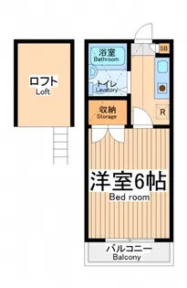 東京都調布市調布ケ丘2【アパート】の間取り