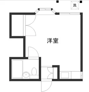 東京都世田谷区三軒茶屋1【アパート】の間取り