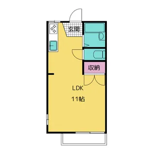 グリーンヴィラ平野A【2階】の間取り