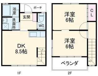 群馬県伊勢崎市田部井町2【一戸建】の間取り