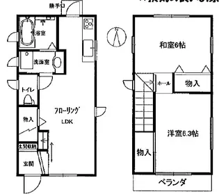 大阪府高槻市東和町【一戸建】の間取り