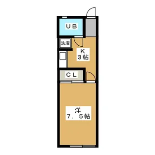 リバーサイドコーポ西村【2階】の間取り