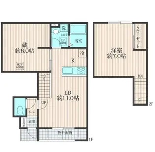 1LDKの間取り画像