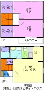 D’フレアタウン長宮 2の間取り