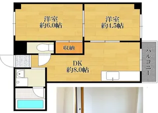 大阪府大阪市平野区西脇3【マンション】の間取り
