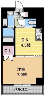 サンステイツ【3階】の間取り