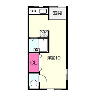 メビウス南花田ハイツ【2階】の間取り