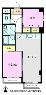 メゾン紗羅【5階】の間取り