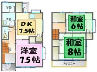 ファミリーパレスの間取り