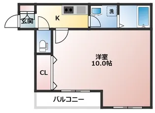 恵比寿ガーデン【2階】の間取り