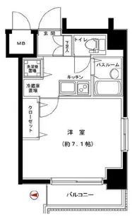グランフォース蔵前【4階】の間取り