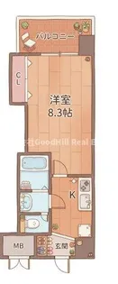 ラグゼ新大阪南【3階】の間取り