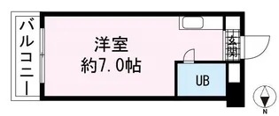ヴィラ松沢A【1階】の間取り