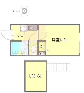 フォルトゥーナ梅島【2階】の間取り