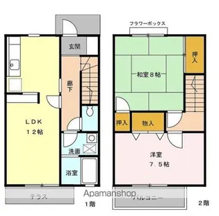 ロイヤルガーデンB【1階】の間取り