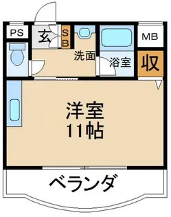 サンメッセ交野【5階】の間取り