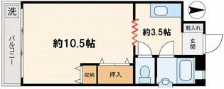 信和第一マンション【2階】の間取り