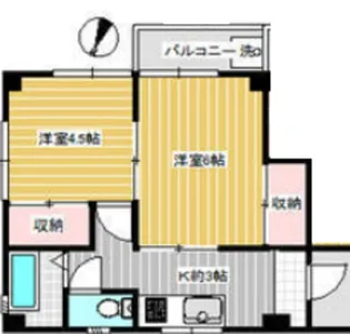 東十条商店街会館【3階】の間取り