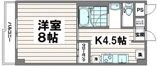 フォンテーヌやはぎI【3階】の間取り