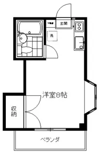 サンパレスYAJIMA【1階】の間取り