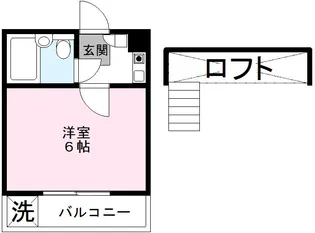 ジュネパレス新松戸第37【2階】の間取り